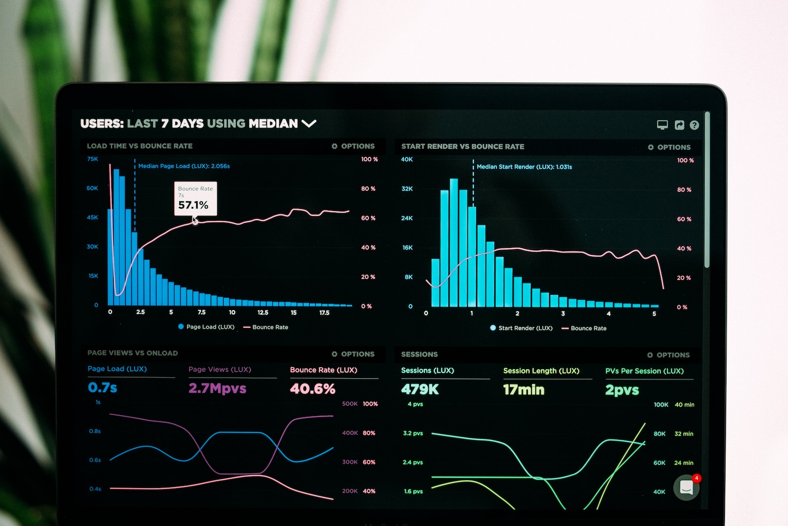 BI Analytics Recruitment